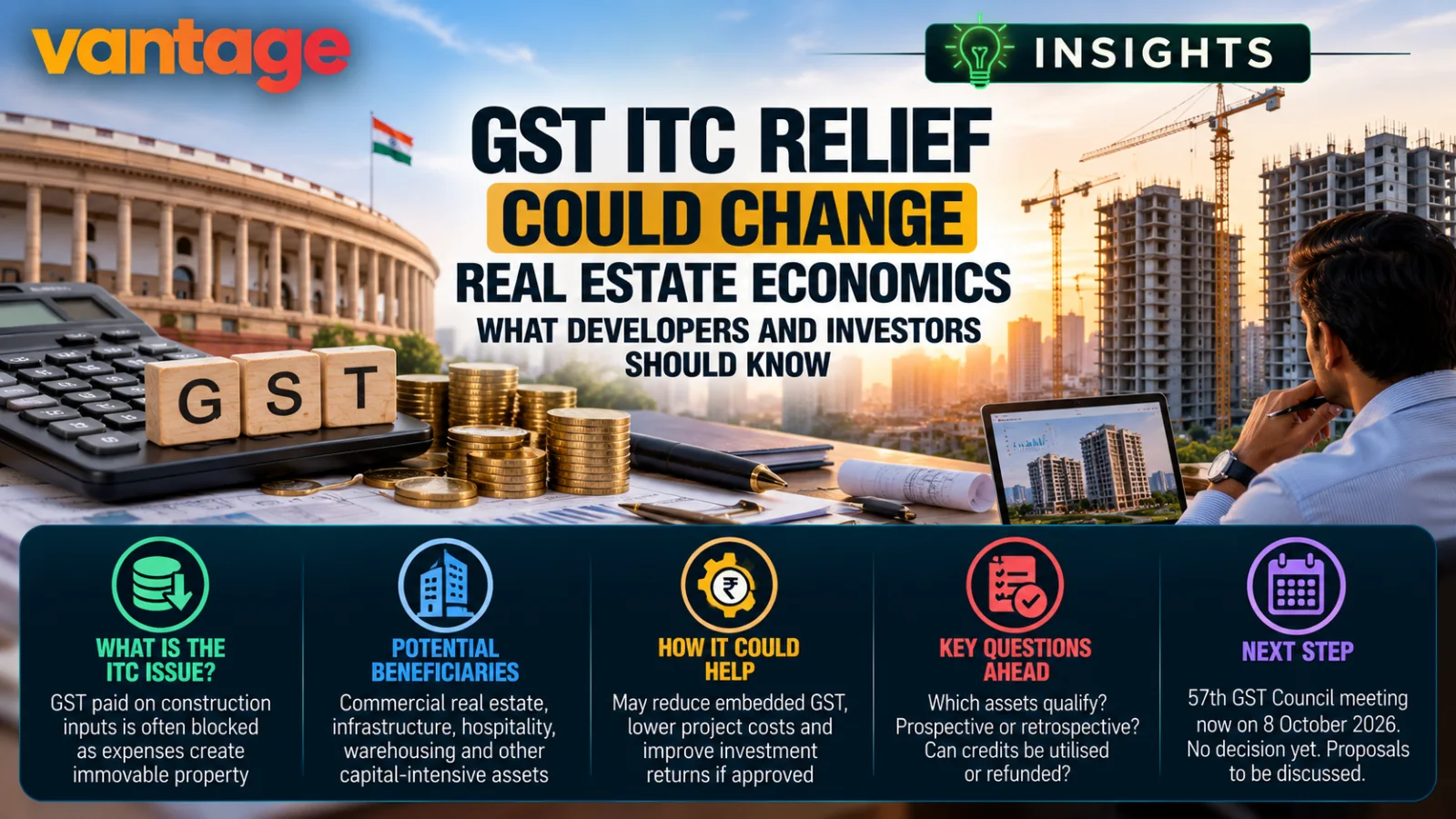 GST ITC relief real estate analysis showing Indian construction, Parliament and project finance, examining how potential input tax credit changes could affect development costs and investment returns ahead of the 8 October 2026 GST Council meeting.