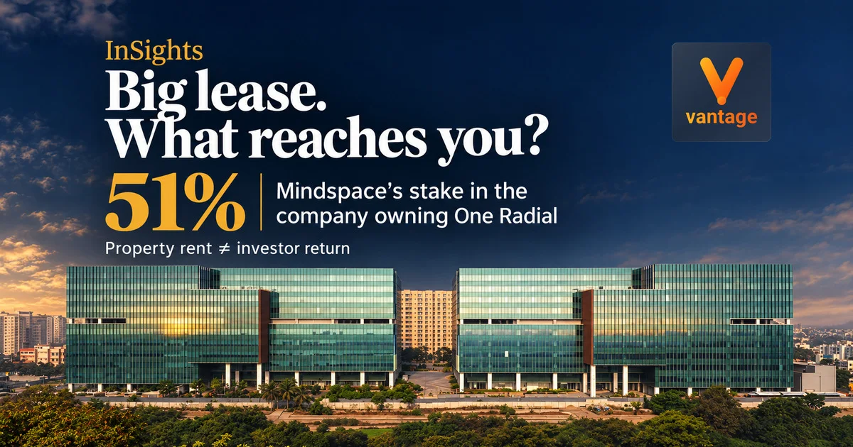 One Radial’s glass office towers beneath “Big lease. What reaches you?”, with Mindspace’s 51% ownership stake, the InSights label and original Vantage logo.