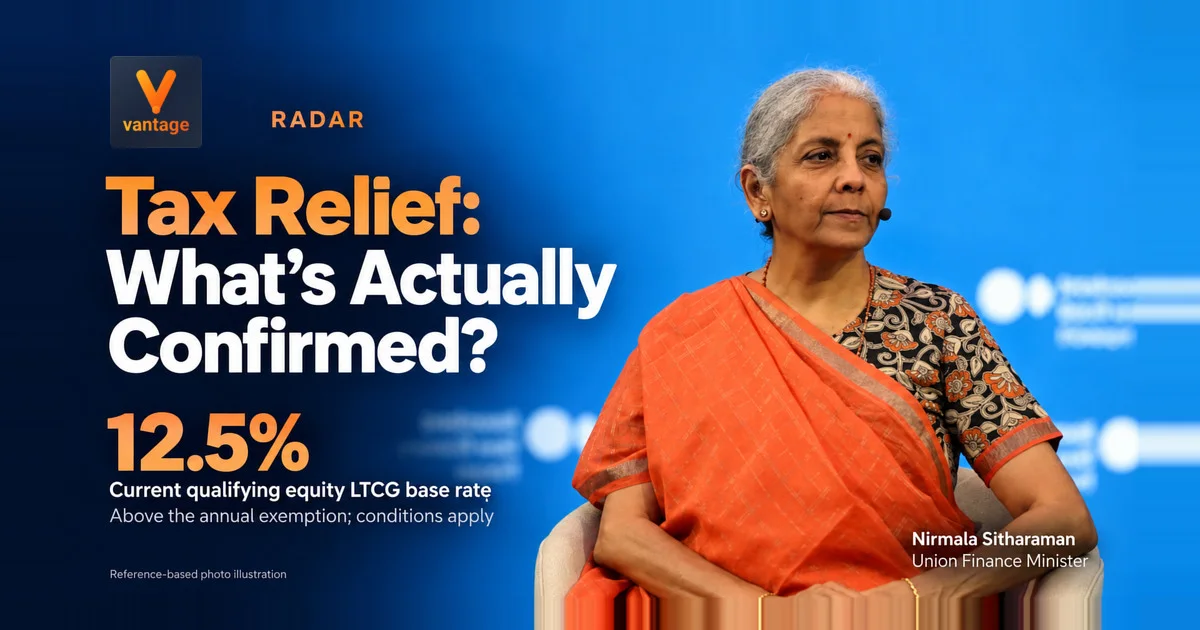 Nirmala Sitharaman beside the question “Tax Relief: What’s Actually Confirmed?” and the current 12.5% qualifying equity LTCG base rate.