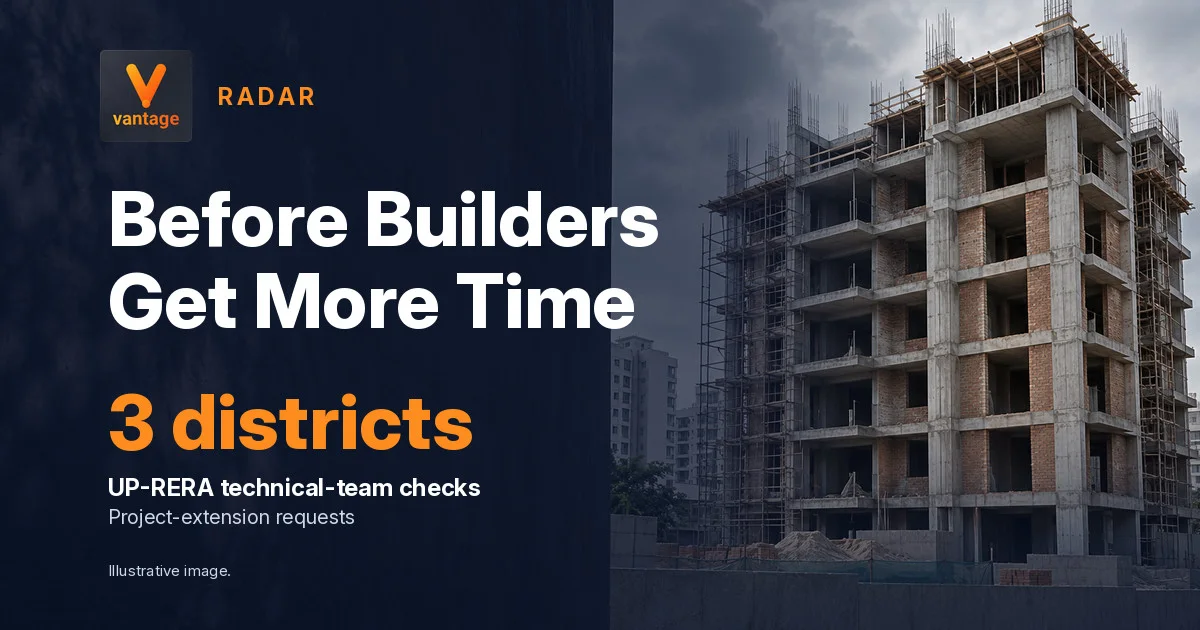 Illustrative unfinished Indian housing site. Banner: Before Builders Get More Time; 3 districts, UP-RERA technical-team checks for project-extension requests.