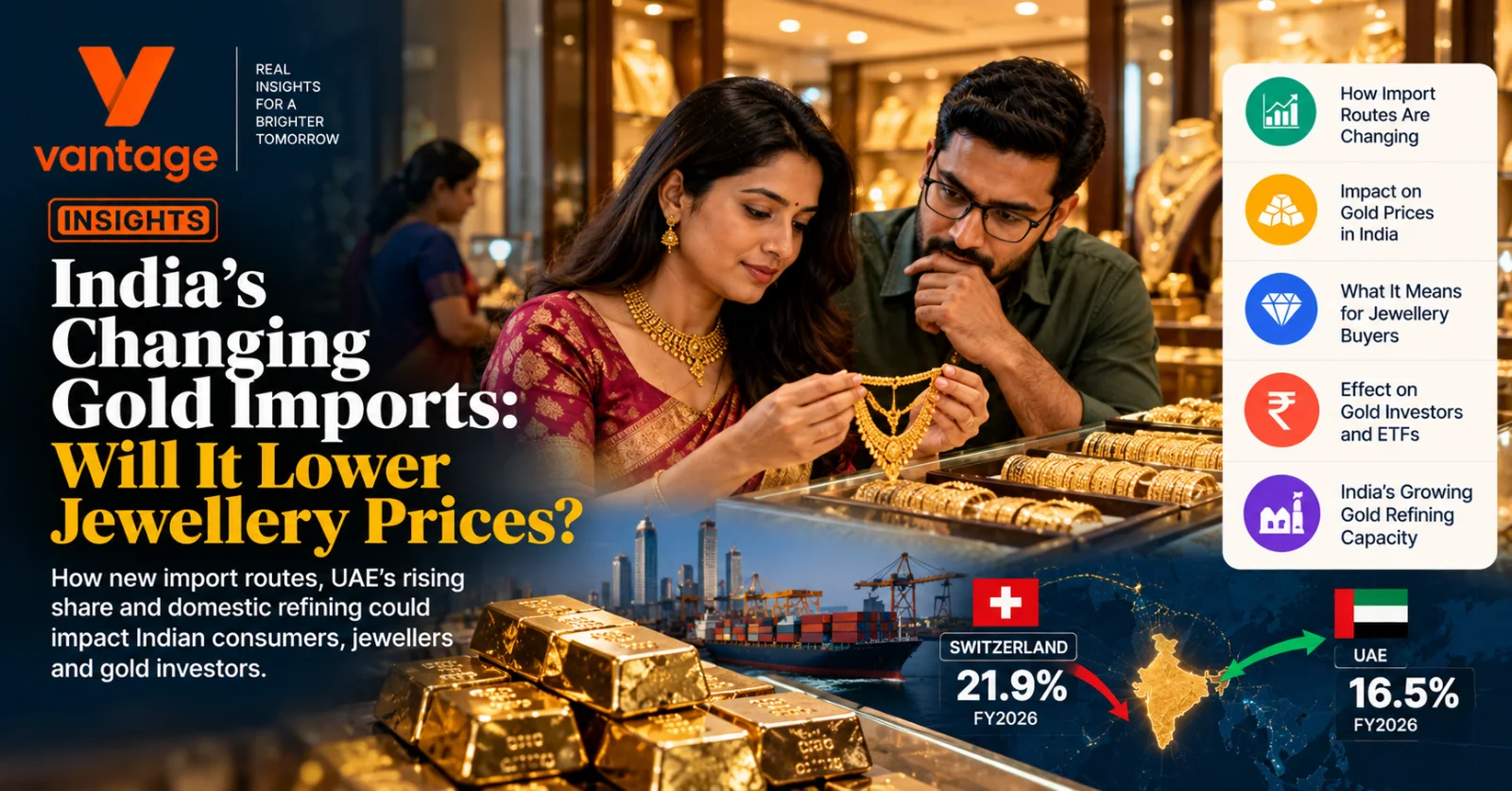 Gold Prices in India: Will New Import Routes Cut Costs?