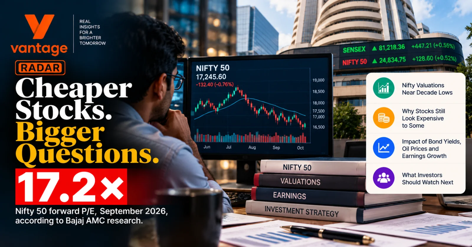 Nifty 50 forward P/E falls to 17.2× in September 2026 as Indian stock market valuations decline amid earnings growth uncertainty and investment risks.