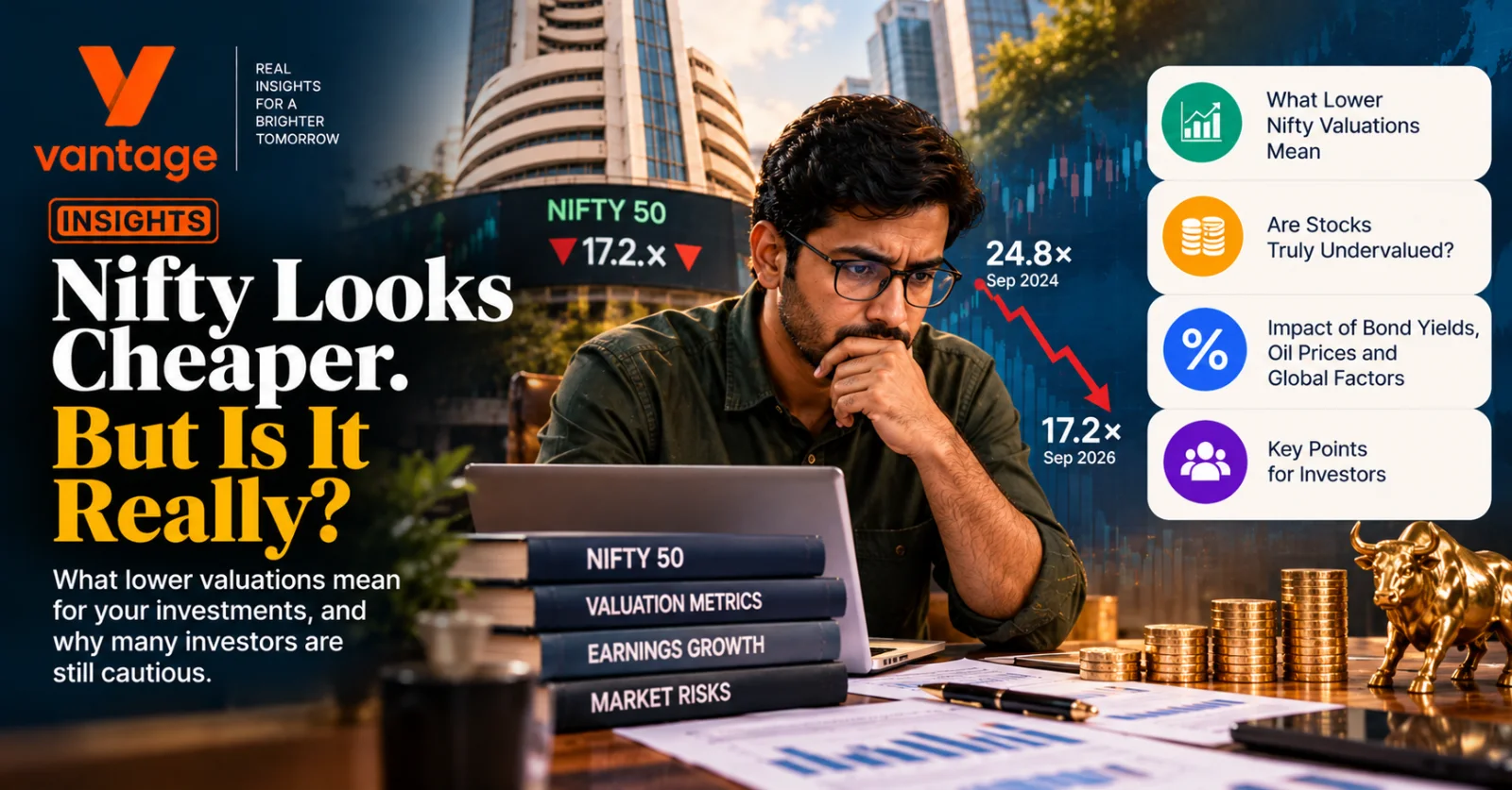 Is Nifty 50 Undervalued? What Investors Should Check