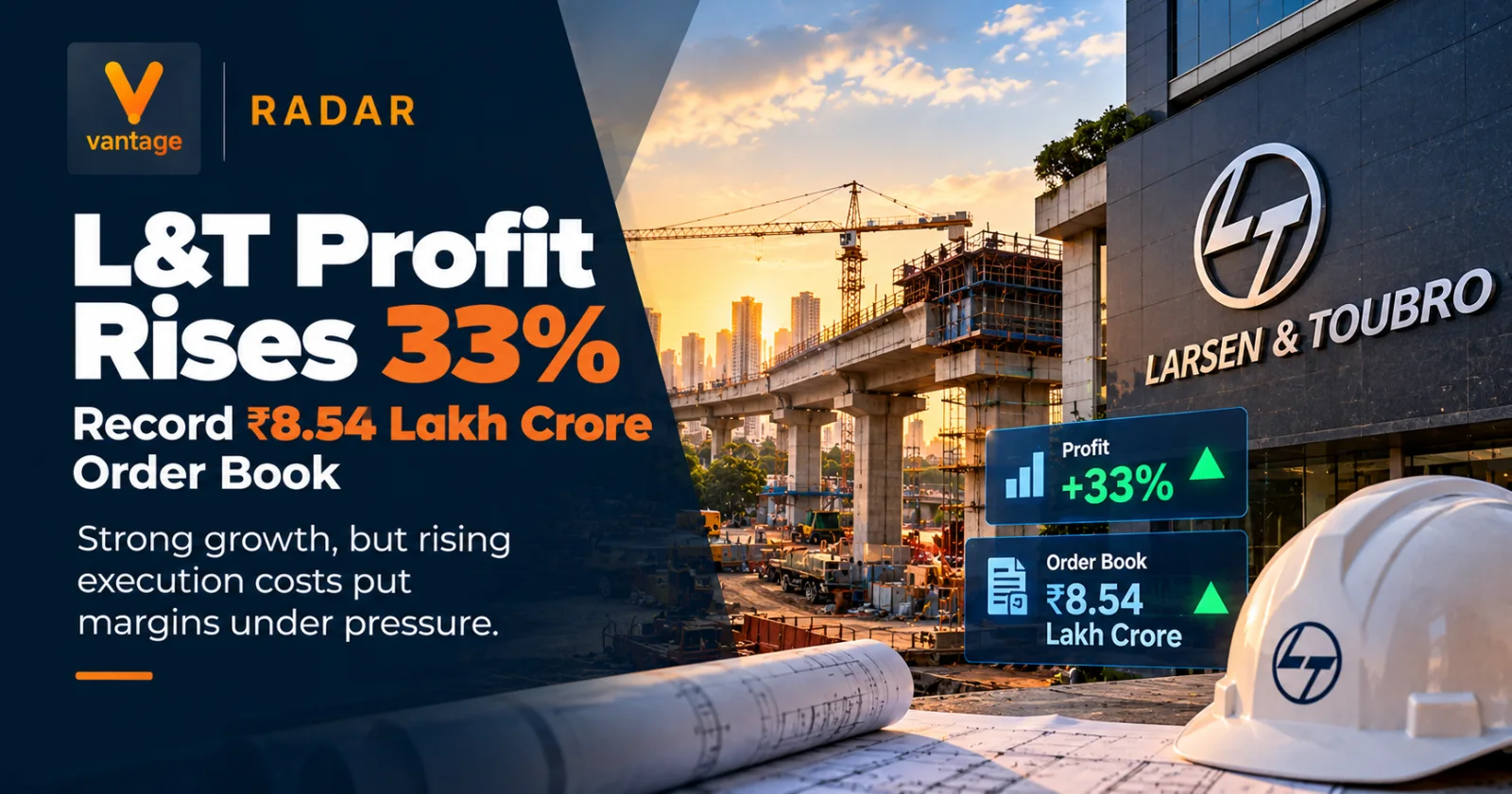 Larsen & Toubro Q2 profit rises 33% with a record ₹8.54 lakh crore order book, alongside an Indian infrastructure construction project.
