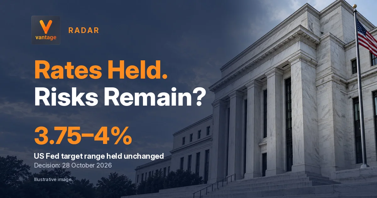 US central-bank architecture illustrates the Federal Reserve’s October 2026 rate hold at 3.75–4% amid persistent inflation risks