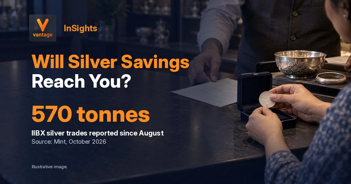 Customer examines a silver coin at an Indian jewellery counter, illustrating retail pricing and buyer value as IIBX silver trading revives.