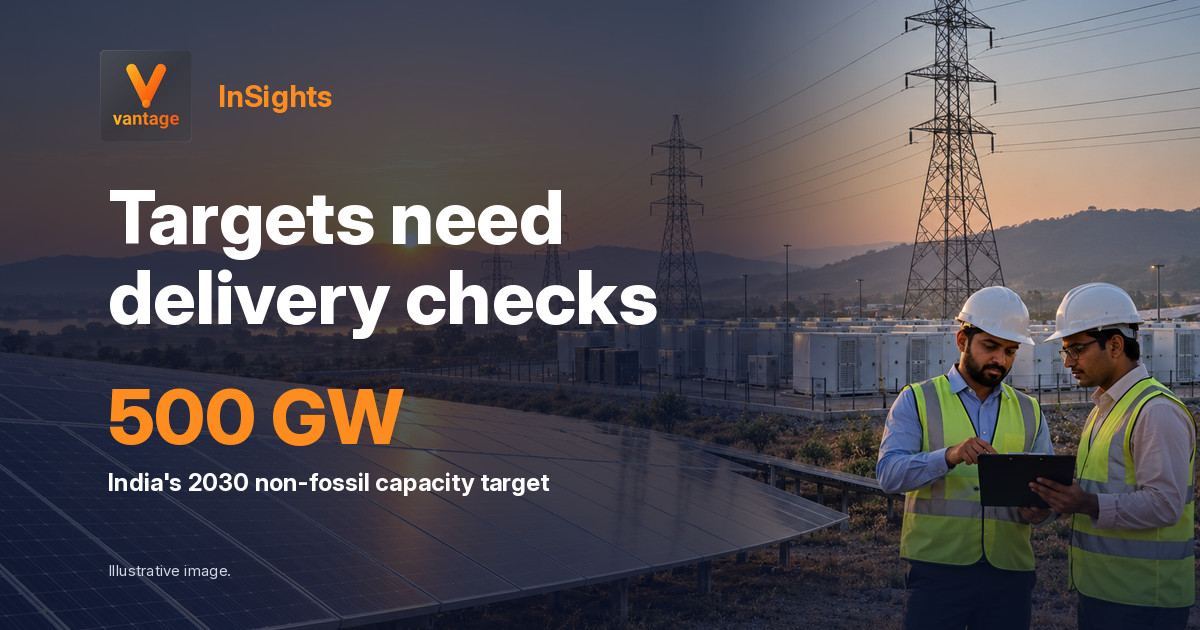 Indian engineers beside solar panels and power lines reviewing clean-energy grid infrastructure